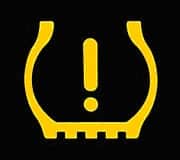 simbol bord simbol bord